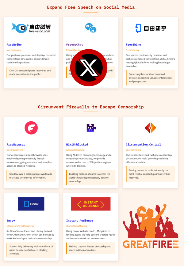 🚫 FreeWeChat : Elon Musk, complice de la censure